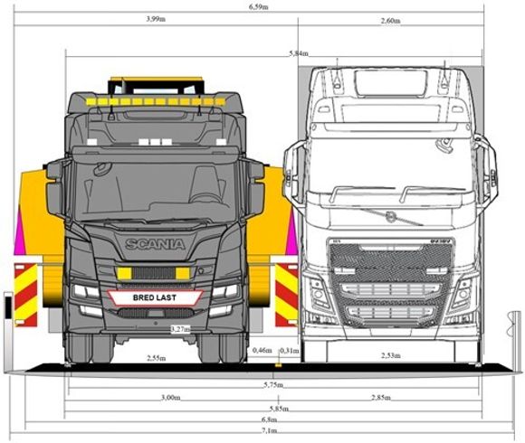 Illustrasjonen viser bredden på begge kjøretøyene og på E6 der kjøretøyene møttes. <i>Illustrasjon:  Statens Havarikommisjon</i>