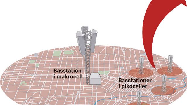 Ericsson satser på picoceller