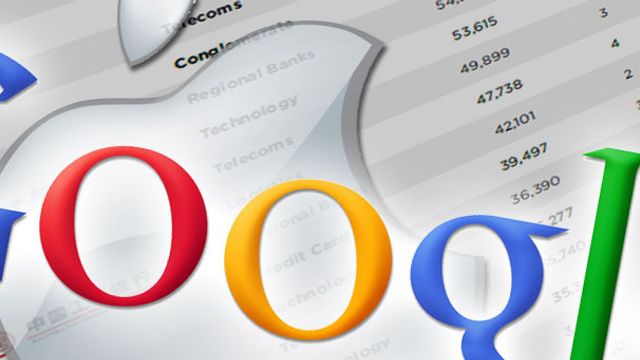 Google med billig wifi til bedrifter?
