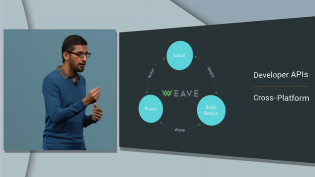 Google lanserer egen M2M-plattform