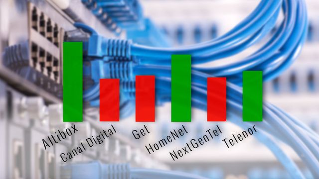 Get, Nextgentel og Canal digital på jumboplass i undersøkelse