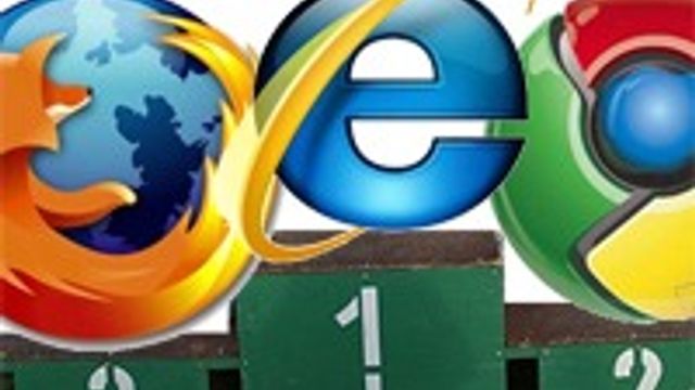 IE8 gjør det best i ytelsestest