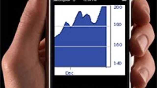 Apple-aksjen brøt 200 dollar-merket