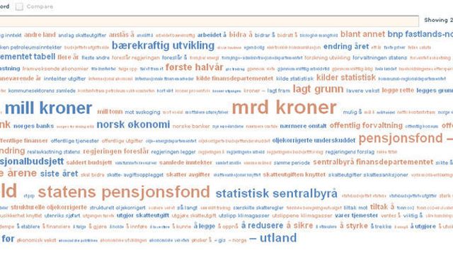 Many Eyes «avslører» statsbudsjettet