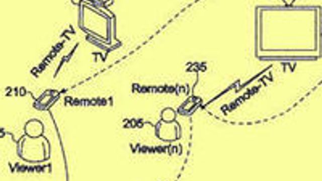 IBM fikk patent på «autoblogging»