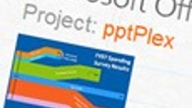Gratis tillegg gjør Powerpoint til veggtavle