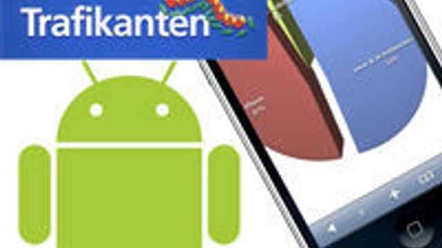iPhone er en enorm trafikkdriver