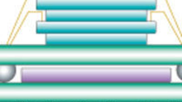 Supertynn minne til mobil