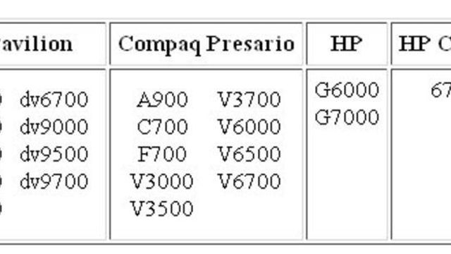 Tilbakekaller 70 000 laptop-batterier