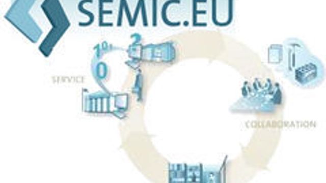 EU-senter for semantisk interoperabilitet