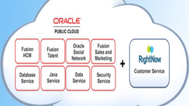 Oracle kjøper kundeservice i nettskyen