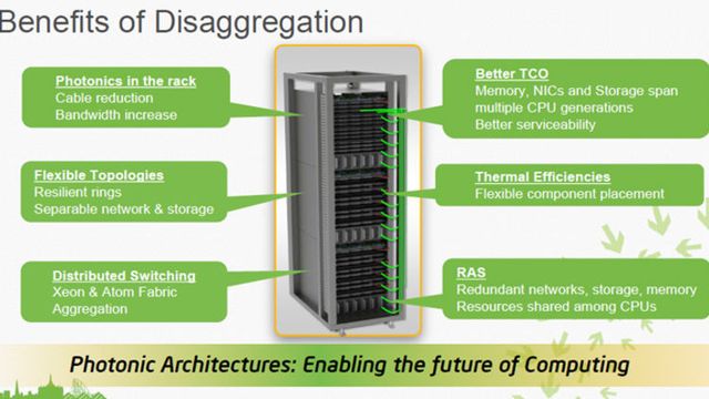 Skal bygge morgendagens datasenter