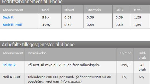 Priskrig på iPhone