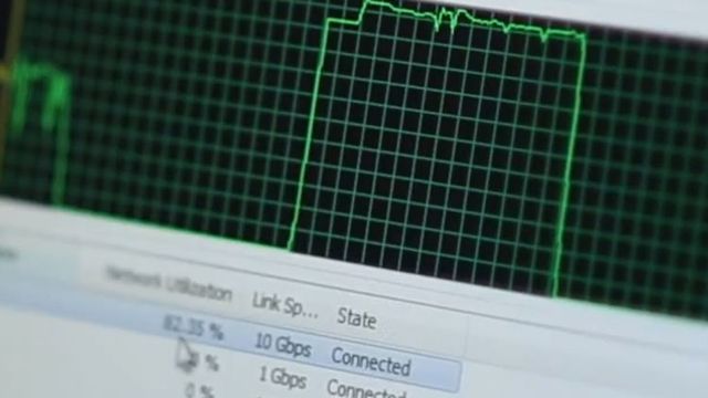 Prøver ut superbånd