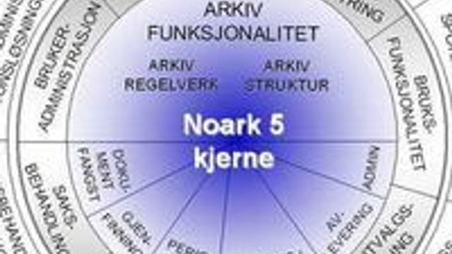 Forskjell på Noark «kjerne» og «komplett»