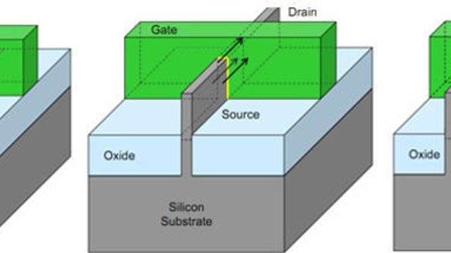 Intel lover CPU-revolusjon