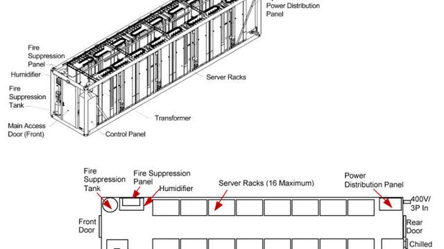 Cisco lanserer datacontainere