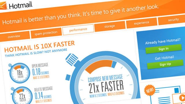 Hotmail frir til superbrukerne