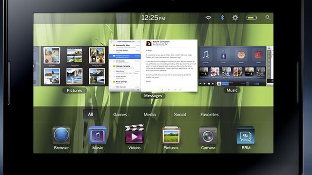 SAP lover app til RIMs «Playbook»
