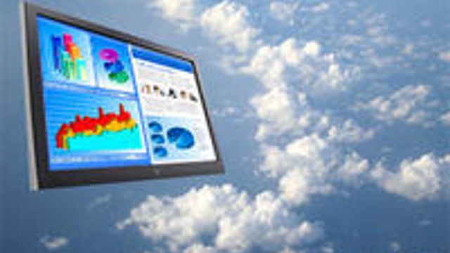 Tilbyr nettsky-desktop med valgfritt OS