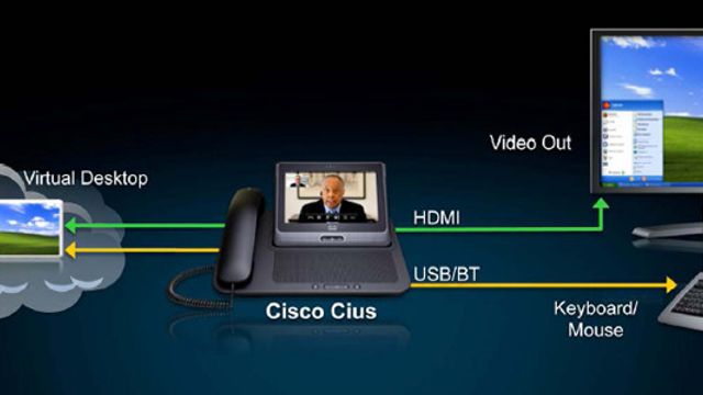 Cisco varsler iPad-alternativ til bedrifter
