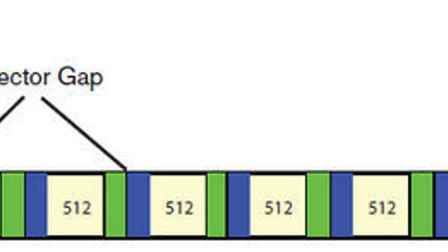 – Windows 8 med nytt filsystem