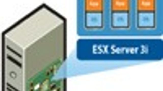VMware integreres i serverne fra de store