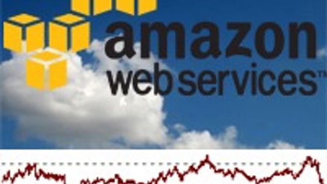 Amazon lanserer tungregnetjeneste