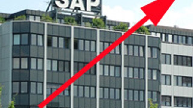 Ærgjerrig femårsplan i SAP