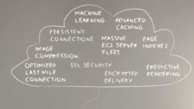 Kindle Fire leveres med lynrask nettleser