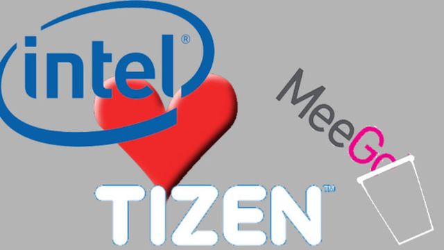 Intel dumper operativ­system