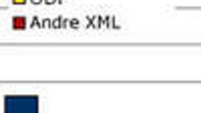 Brukerne foretrekker Open XML framfor ODF