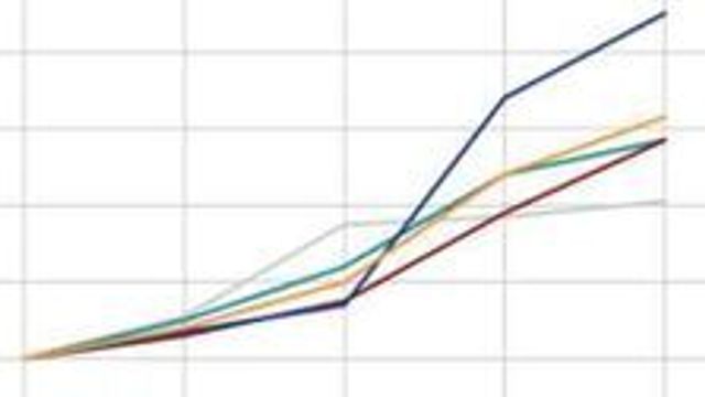 Timeprisene for juniorkonsulenter skyter i været