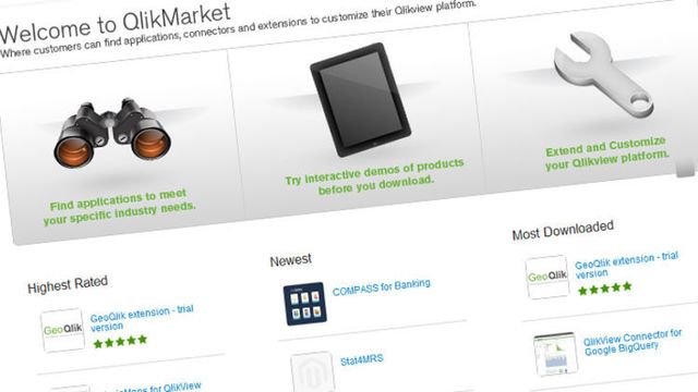 Global appbutikk for QlikView