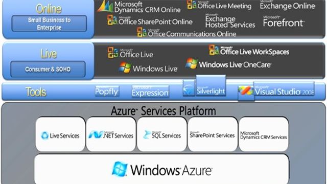 Azure allerede verdt milliarder for Microsoft