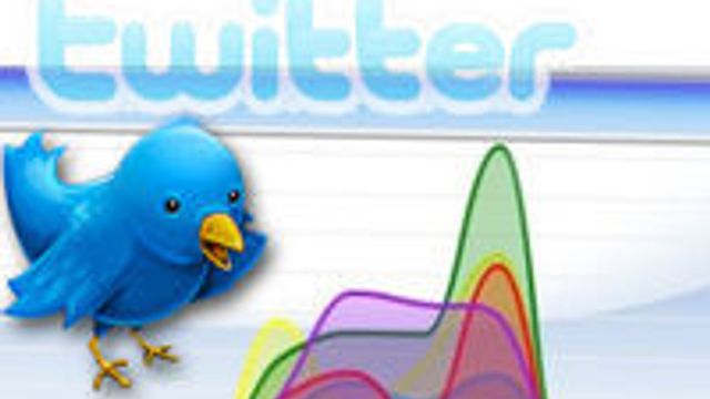 Twitter sliter med å holde på brukerne