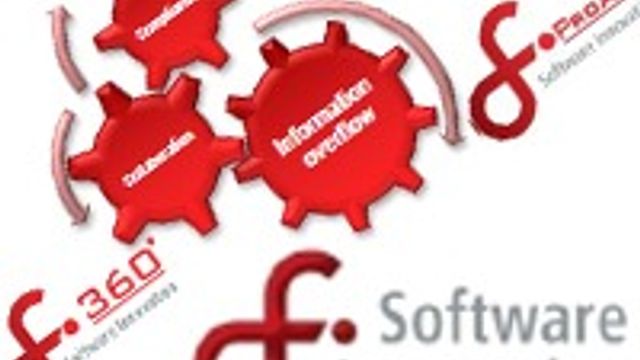 Nullresultat for Software Innovation