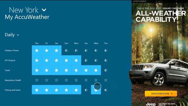 Flytter annonsene inn i Windows 8