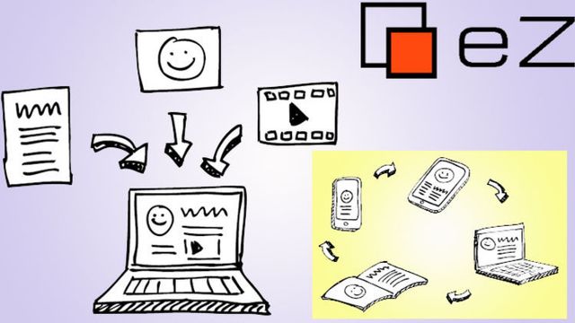 Norske eZ anerkjent av Gartner