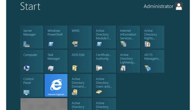 Fire versjoner av Windows Server 2012