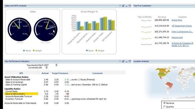 IBM lanserer kjapp beslutningsstøtte