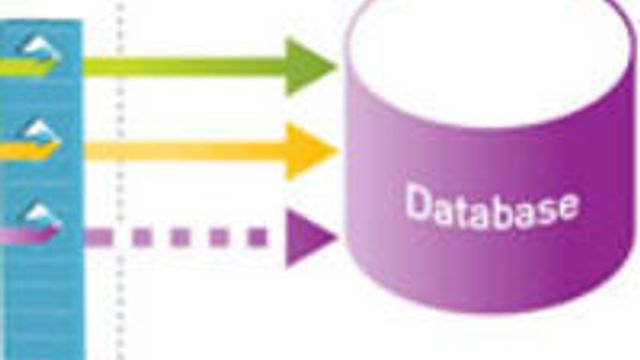 Oracle kjøper brannmur for databaser