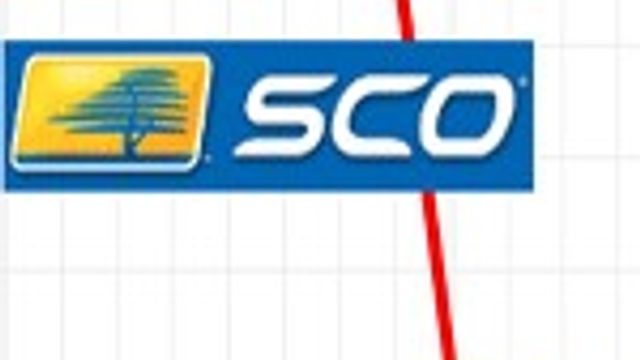 SCO har mistet all tillit i markedet
