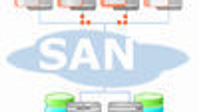 EMC relanserer virtualisert lagring