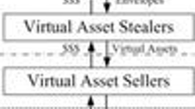 Ransbølge mot online-spillere i Kina