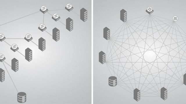 Juniper lover revolusjon for datasentraler