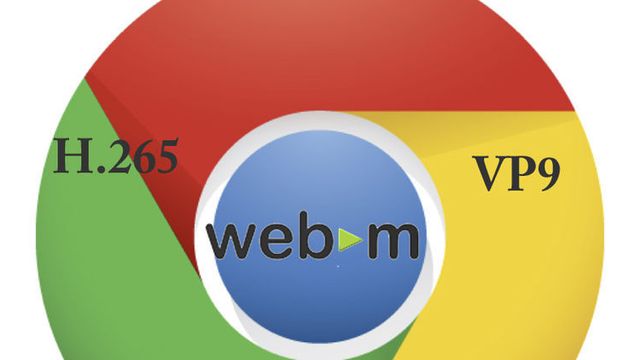 Tester ny videocodec i Chrome