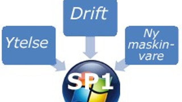 Servicepakke til Vista forventes denne uken