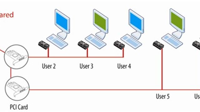Gjør pc til server for superbillige terminaler