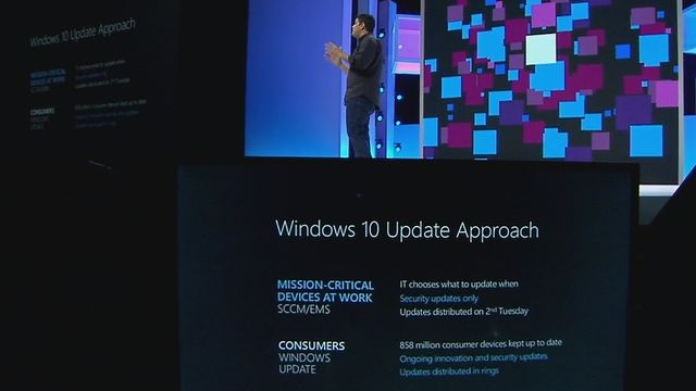 Avduket Windows Update for virksomheter